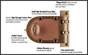 VERTICAL-SEGAL - NJLocksmith247.com